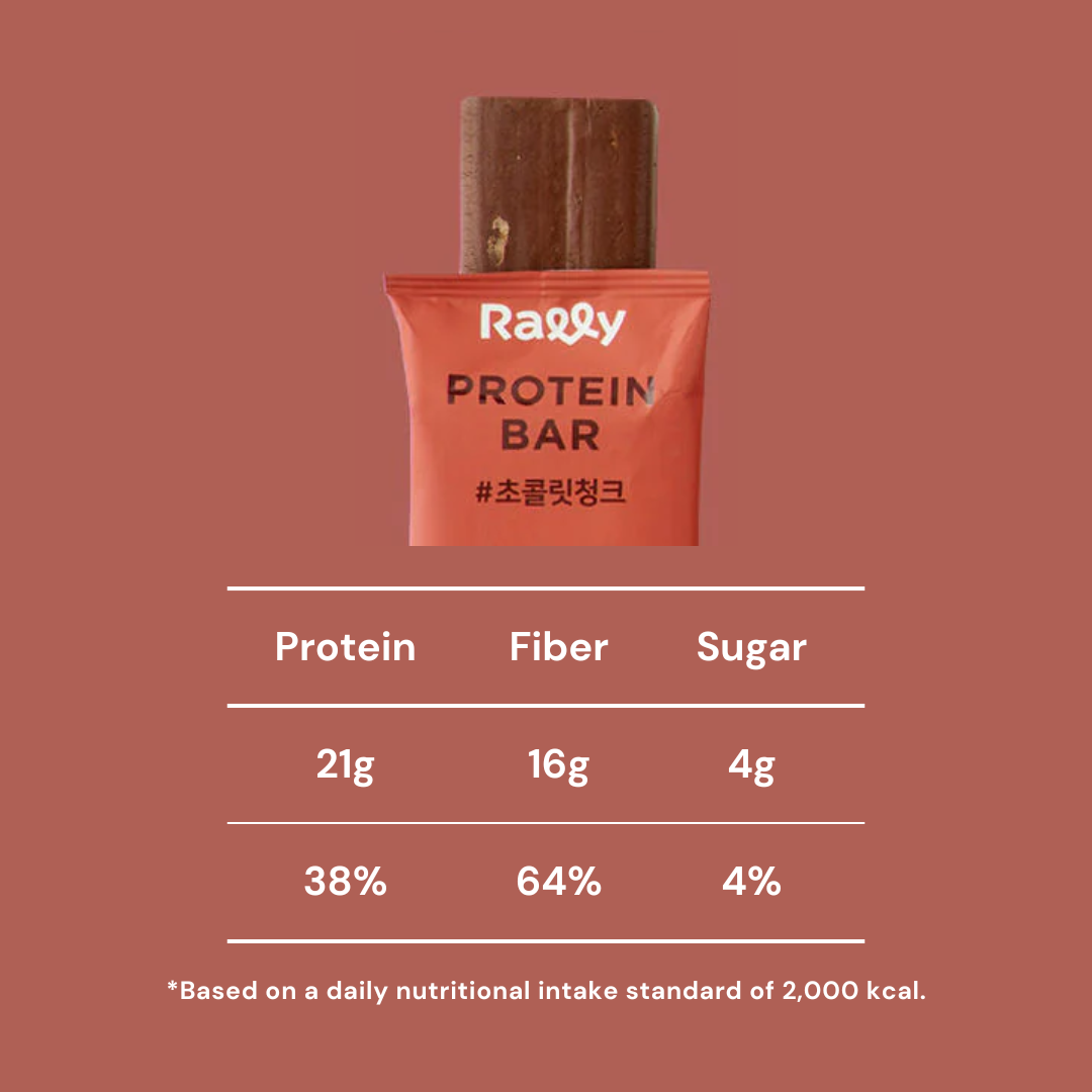 RALLY Protein Bar - Chocolate Chunk