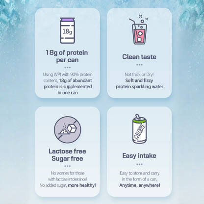 Calobye Sparkling Protein Drink - Pink Grapefruit