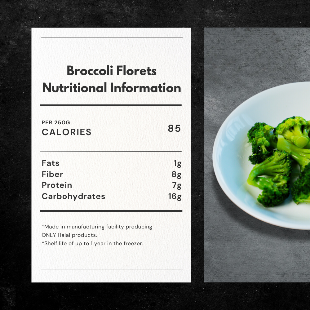 Pre-cooked Broccoli Florets (250g)